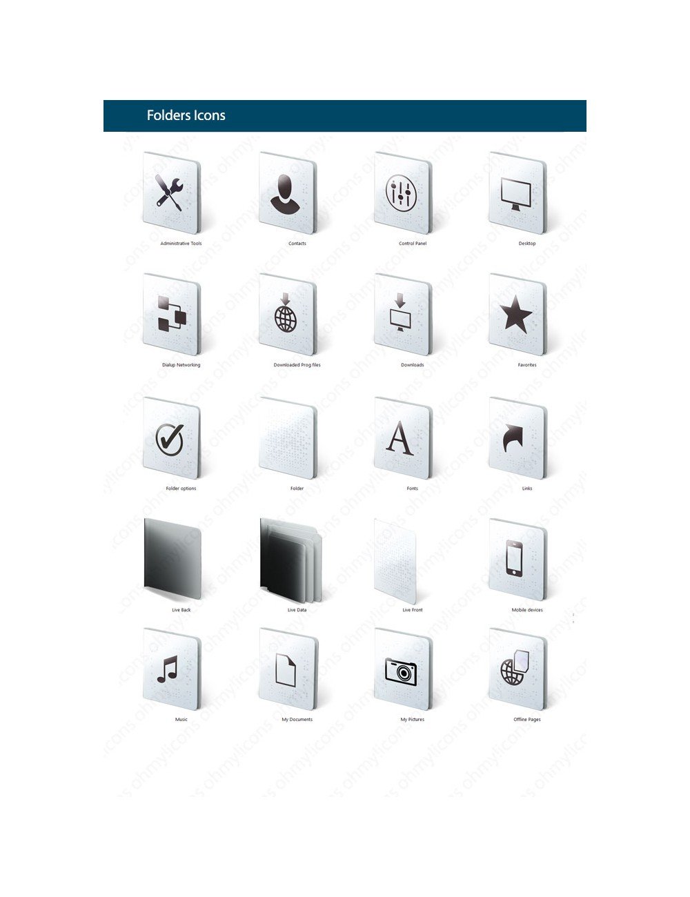 IP Code
