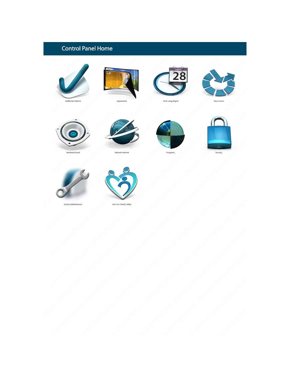 IP Code