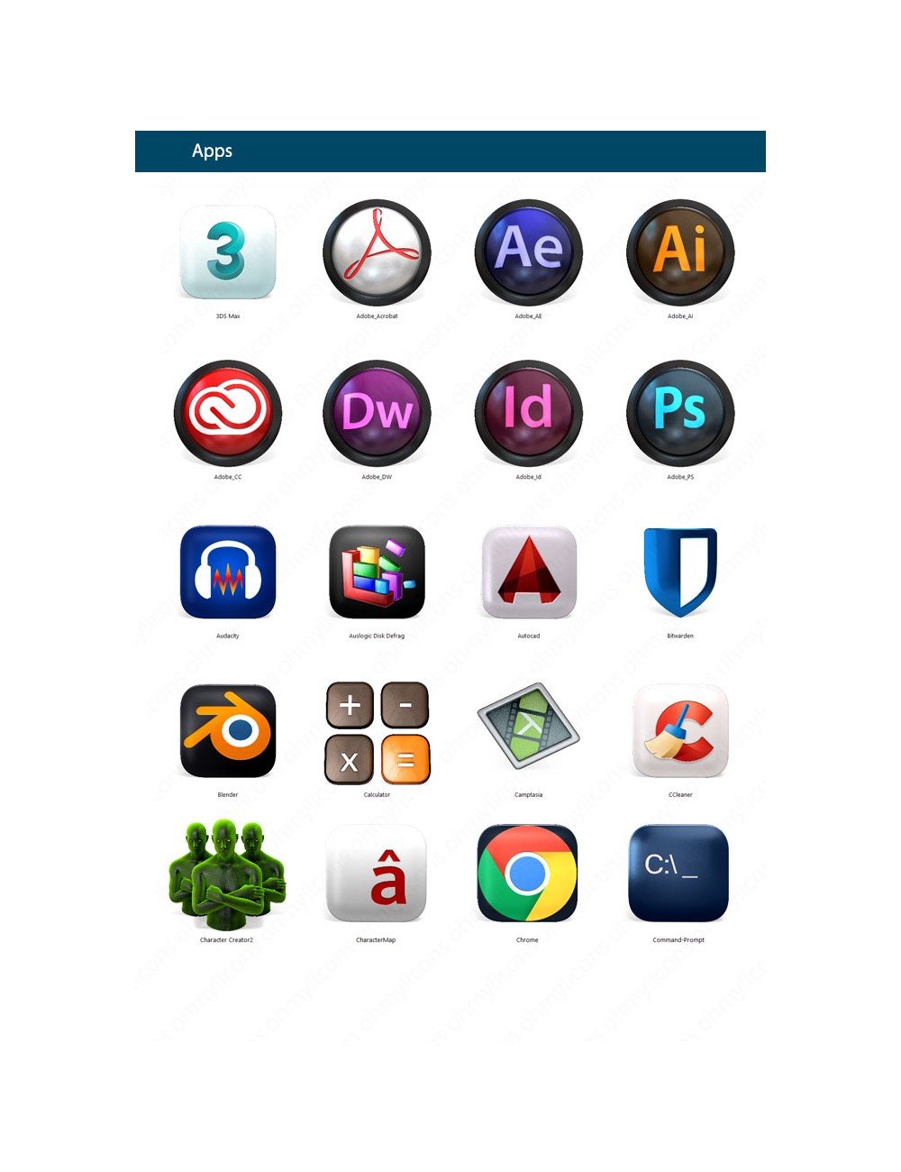 IP Code