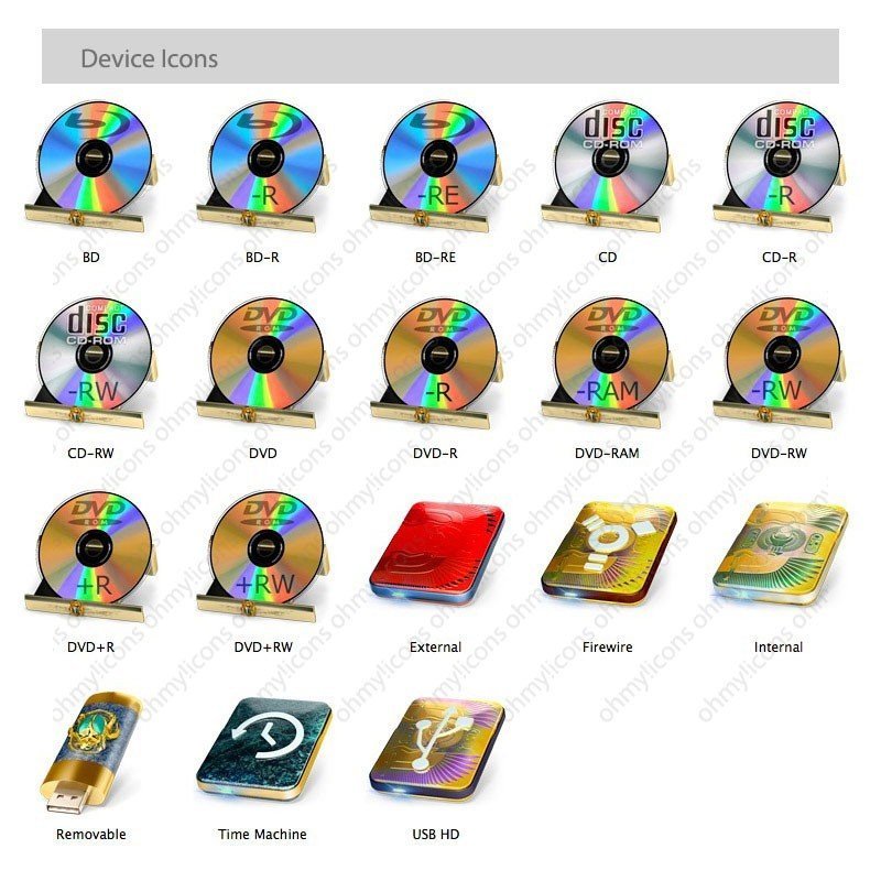 Cleo - Egyptian Mac Icons - Image 8