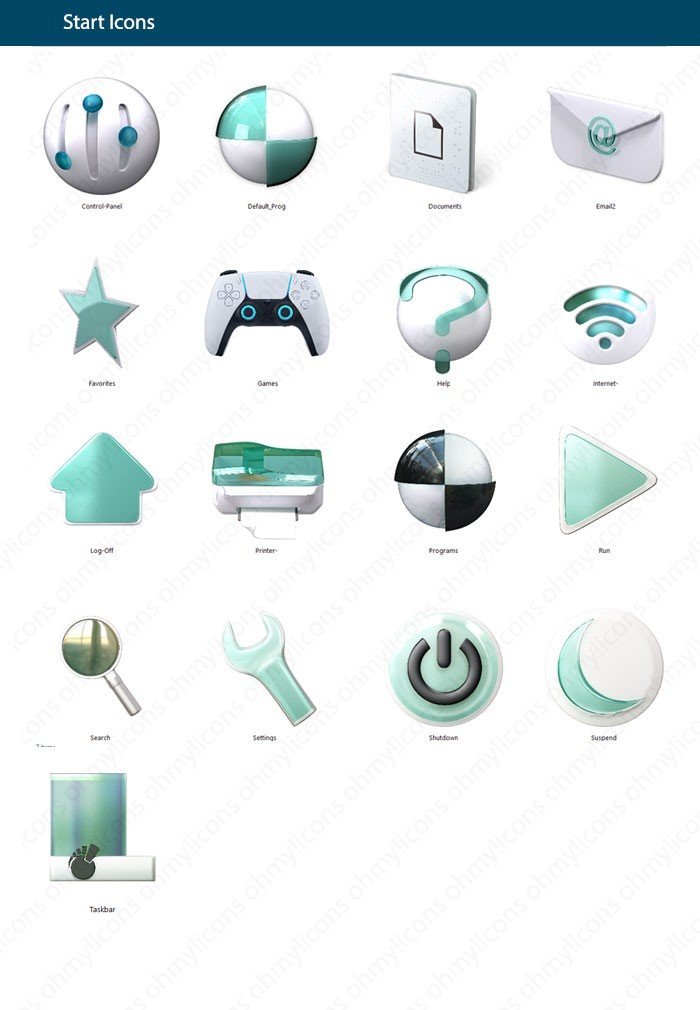IP Code - Image 2