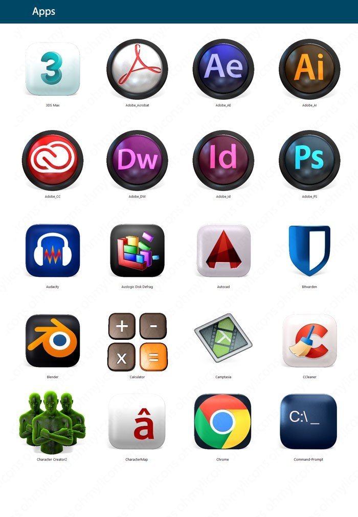 IP Code - Image 14