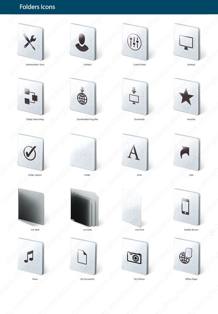 IP Code - Image 4