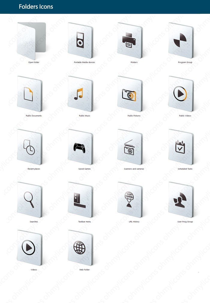 IP Code - Image 5