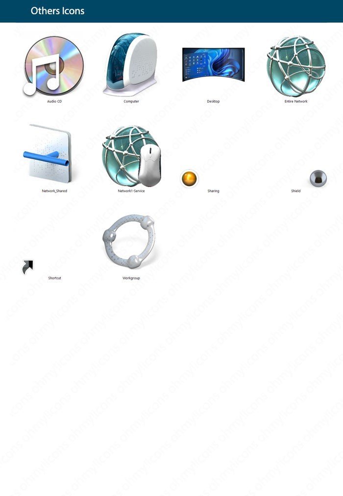IP Code - Image 7