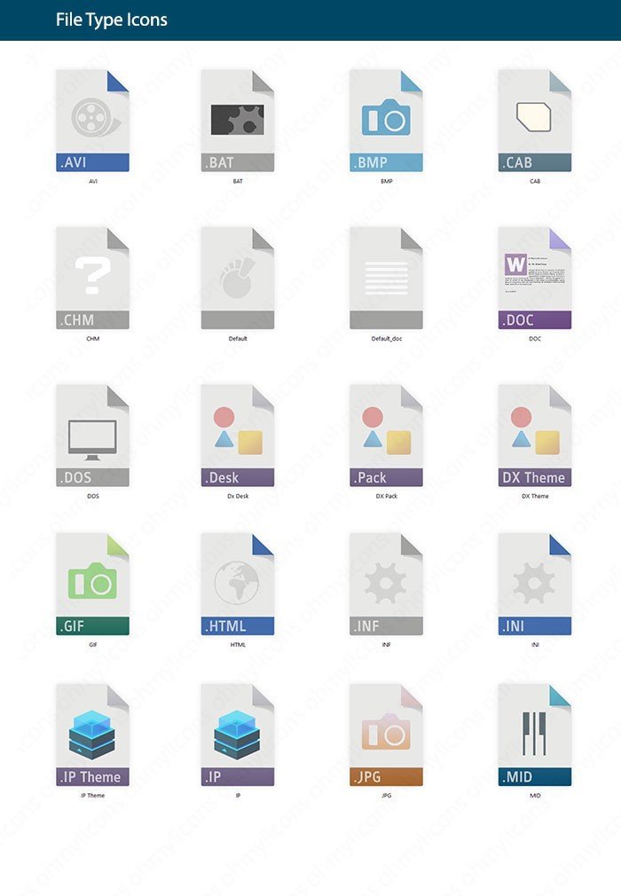 IP Code - Image 8