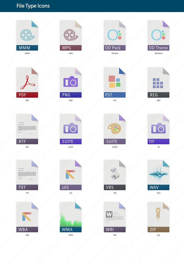 IP Code - Image 9