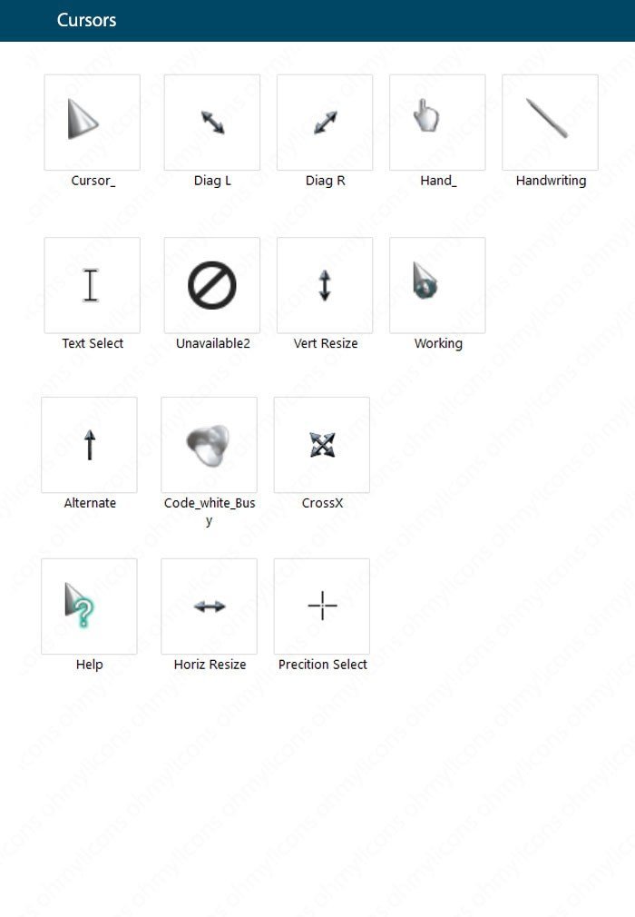 IP Code - Image 10