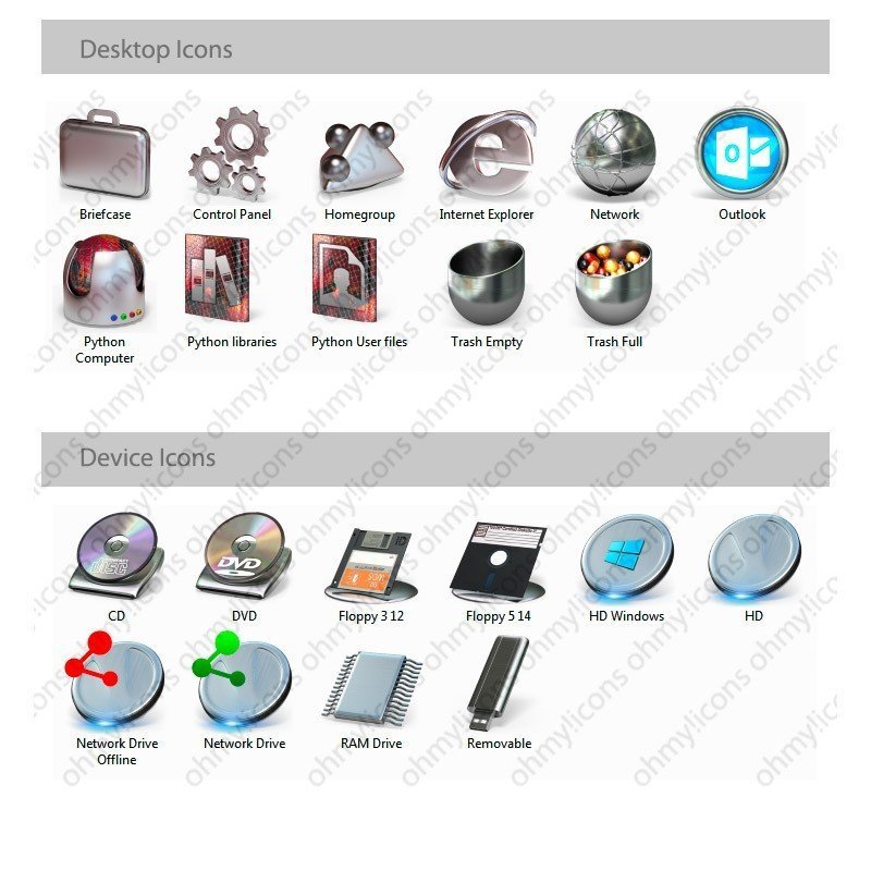 Wild Python - Iconpackager Theme - Image 2